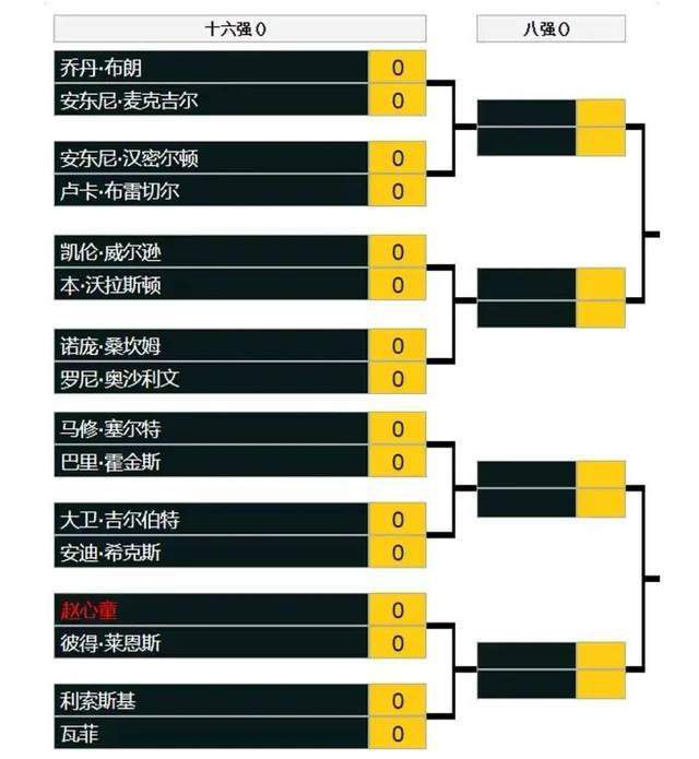 近日尤文管理层正在与曼城、菲利普斯团队紧锣密鼓地进行磋商，球员对于加盟持开放态度，与尤文的初步协议也接近达成。